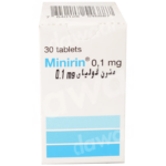 Minirin