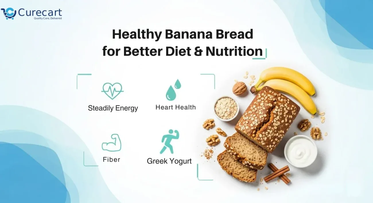 Healthy Banana Bread
