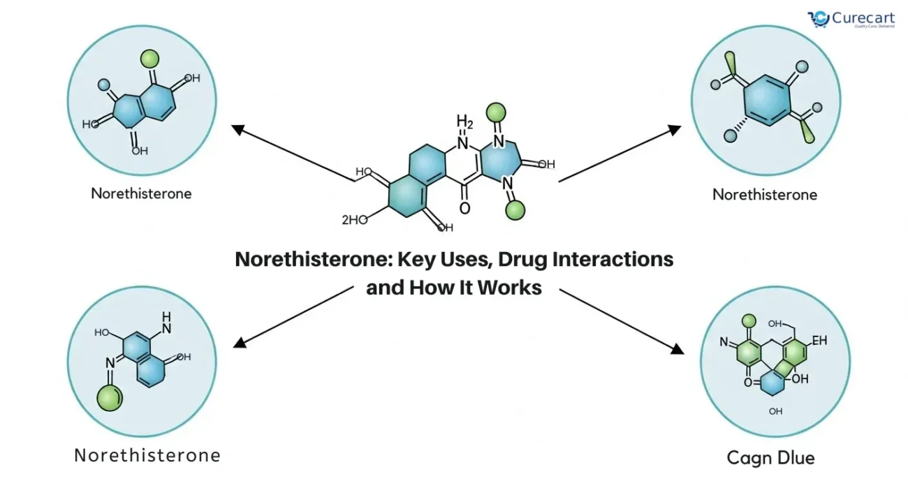 Norethisterone